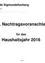 Ein Dokument der Gemeinde Sigmundsherberg, Bezirk Horn, Niederösterreich. Der Text lautet: '1. Haushaltsvoranschlag für das Haushaltsjahr 2016'. Es misst 1.688 m², und dies ist Seite 1.