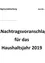 Dokument der Gemeinde Sigmundsherberg, GemNr. 31124, mit einem Vorschlag für das Haushaltsjahr 2019.
