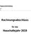 Das Bild zeigt ein Dokument mit dem Titel 'Rechnungsabschluss' für das Haushaltsjahr 2019. Die Gemeinde ist Sigmundsherberg, im Bezirk Horn, Niederösterreich, mit einer Fläche von 1659 Hektar und 7 Quadratkilometern.