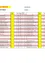 Das Bild zeigt eine detaillierte Tabelle mit verschiedenen Arten von Glaswaren und deren entsprechenden Preisen. Jeder Artikel enthält eine Beschreibung, Menge und Preis. Die Tabelle ist in Abschnitte für verschiedene Glaswaren und Zubehör unterteilt.