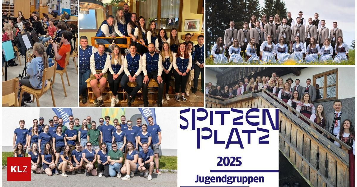 Eine Collage verschiedener Gruppen von Menschen in verschiedenen Umgebungen, gekleidet in traditioneller Kleidung, und ein Schild, das auf eine Veranstaltung namens 'SPITZEN PLATZ 2025 Jugendgruppen' hinweist.