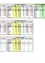 Die Tabelle zeigt die Ergebnisse der Europawahl 2019 in Deutschland und vergleicht die Wahlbeteiligung und prozentualen Veränderungen seit 2014. Regionen umfassen Bad Waltersdorf, Lettersdorf, Sebersdorf, Hohenbrugg, Rohrbach und Europa. Kategorien sind gültige Stimmen, ungültige Stimmen und prozentuale Wahlbeteiligung.