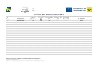 Ein Bild einer Tabelle, die Daten zum Energieverbrauch und zur Energieerzeugung für das Jahr 2023 zeigt, einschließlich Gesamtverbrauch, Heiz- und Kühlenergieverbrauch.
