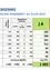 Das Bild ist eine Tabelle, die die Ergebnisse einer Umfrage zur Windkraft in Waidhofen am 10.03.2024 zeigt. Es listet die Anzahl der Ja- und Nein-Stimmen für verschiedene Standorte auf.
