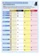 Eine Tabelle zeigt die Abfuhrtage für verschiedene Abfallarten wie Biomüll, Restmüll, gelbe Säcke und Papier für jeden Monat von Januar bis November. Jeder Monat hat bestimmte Termine für jede Abfallart.