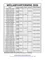 Eine Tabelle zeigt Daten von Januar 2026 bis Dezember 2026 mit entsprechenden Tagen, Wochenzahlen und monatlichen Zählungen. Die Daten sind meist Freitage mit einigen Montagen. Die Tabelle enthält den Begriff 'Außentour Müllsäcke' in einer Spalte.