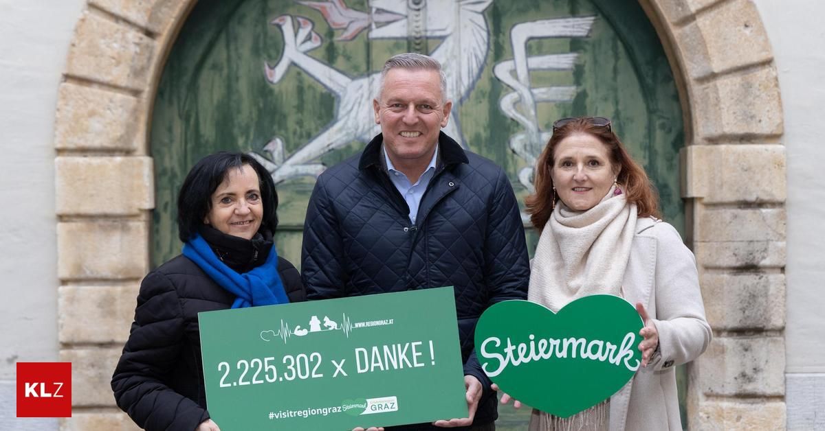 Drei Menschen stehen lächelnd vor einer grünen Wand mit einem Herz und einem Textschild. Das Schild trägt die Aufschrift '2.225.302 x DANKE!' und zeigt ein grünes Herz mit 'Steiermark' darauf.