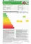 Das Dokument zeigt Gebäudedetails wie Baujahr, letzte Veränderung, Straße, Grundstück und Fläche. Energieeffizienzklassen sind aufgeführt für Heizwärmebedarf, CO2-Emissionen und Gesamtenergieeffizienz. Das Dokument enthält auch Definitionen und Erklärungen für verschiedene Begriffe im Zusammenhang mit Energieeffizienz.