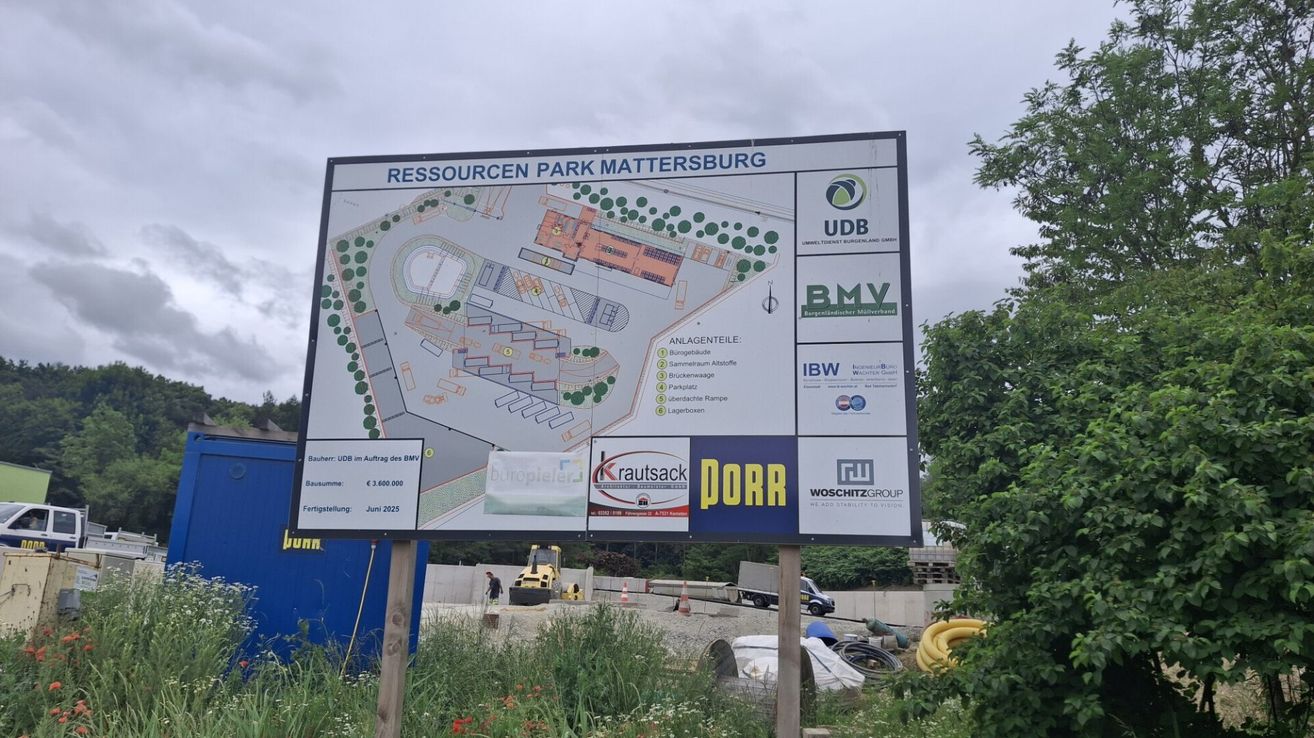 Ein Schild zeigt eine Karte des Ressourcen Park Mattersburg mit Baustellen, Gebäuden und beschrifteten Anlagen. Der Bau wird von UDB verwaltet, an dem Unternehmen wie Dorr und WOSCHITZGROUP beteiligt sind. Die Fertigstellung ist für Juni 2025 geplant.