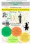 Plakat für einen Faschingsdienstag in Gutenberg, geplant für den 4. März, mit Illustrationen eines Filmprojektors und eines Bogenschützen, zusammen mit Veranstaltungsdetails.