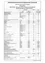 The table lists various materials and their respective costs in both private and commercial sectors, including fees, weights, and specific charges. It covers items like construction waste, paper, and vehicle components. Costs are presented with and without VAT.