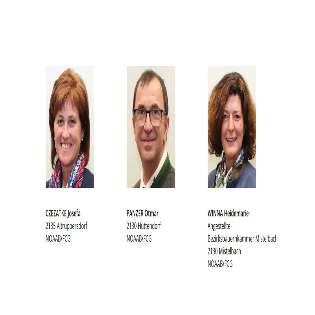 Drei Personen werden mit ihren Namen und Adressen dargestellt. Die erste, Josefa Czezatke, wohnt in 2135 Altruppersdorf und ist Mitglied von NOAB/FCG. Die zweite, Otmar Panzer, lebt in 2130 Huttendorf und ist ebenfalls mit NOAB/FCG verbunden. Die dritte, Heidmarie Winna, arbeitet als Angestellte bei der Bezirksbauernkammer Mistelbach und wohnt in 2130 Mistelbach.