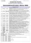 Der Veranstaltungskalender bietet verschiedene Events wie Konzerte, Workshops und soziale Zusammenkünfte. Die Veranstaltungen reichen von einem Neujahrskonzert bis hin zu Workshops bei FINNS und verschiedenen Seniorenclubs. Es gibt auch Veranstaltungen mit freiem Eintritt und Möglichkeiten für gemeinschaftliches Engagement.