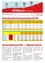 Offizielle Pressemitteilung der Marktgemeinde Wies für die 237. Ausgabe im Mai 2016. Das Bild zeigt eine Tabelle mit Wahlergebnissen der Bundespräsidentenwahl 2016.