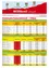 Das Bild zeigt die Wahlergebnisse der deutschen Bundestagswahl 2016. Es enthält Daten zu Gesamtstimmen, ungültigen Stimmen, gültigen Stimmen und Prozentsätzen für verschiedene Kandidaten in verschiedenen Bezirken. Die Tabelle zeigt Gesamtstimmen, ungültige Stimmen, gültige Stimmen und Prozentsätze für Kandidaten wie Norbert Hofer, Dr. Alexander Van der Bellen und andere.