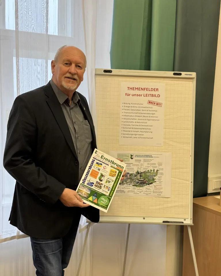 Ein Mann steht neben einer Tafel, die ein Blatt hält. Die Tafel hat eine Liste von Themen und ein Plakat mit den Worten 'Themen für unser Leitbild'. Die Broschüre trägt den Titel 'Bunger Racing'.