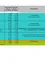 A table showing various business categories and their associated fees in Euros, comparing charges for different vehicle types and frequency of use. Fees include base, maintenance, and special charges. The table also provides additional notes on special fees.