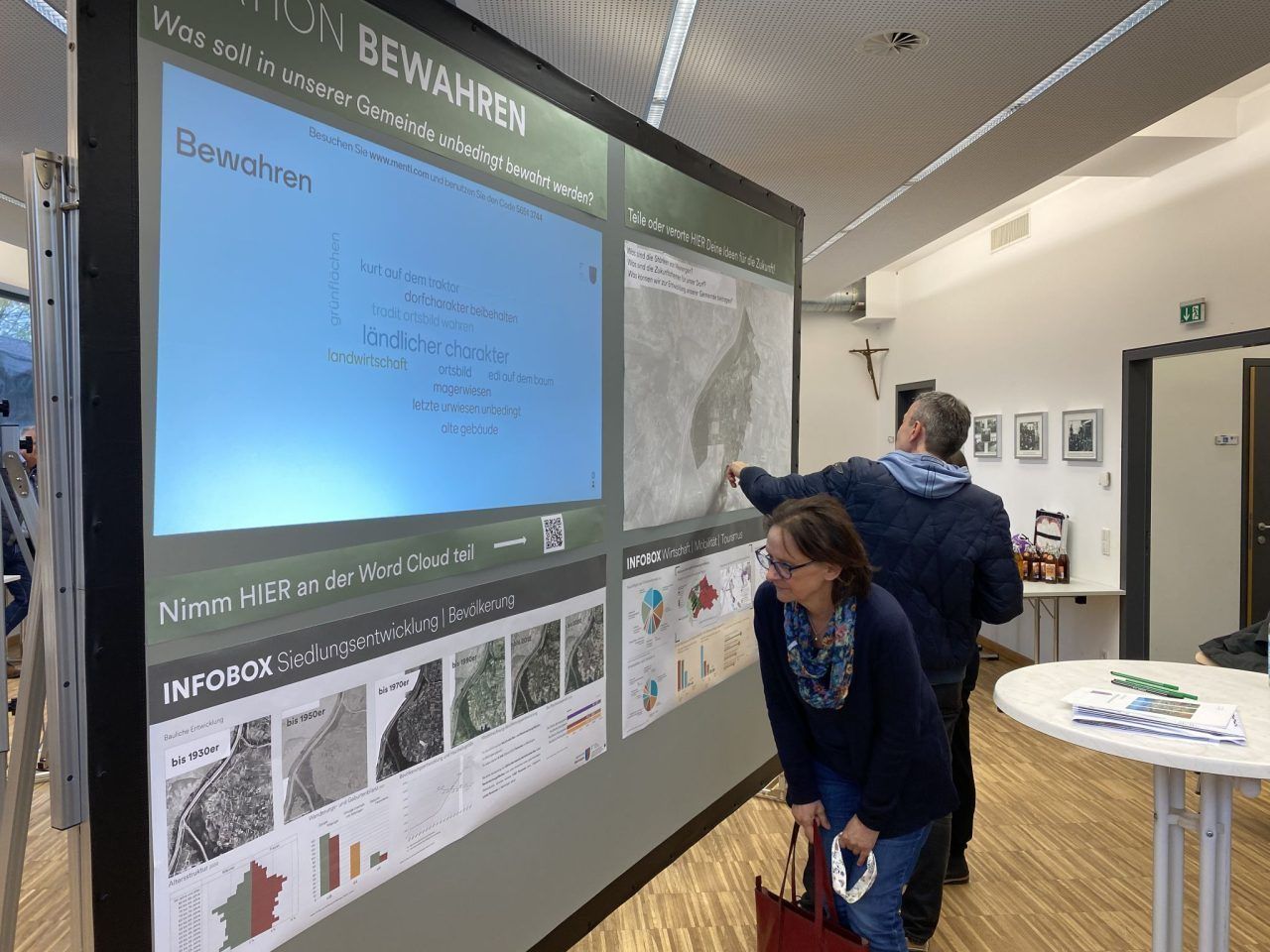 Ein Mann und eine Frau stehen vor einer großen Leinwand, die eine Wortwolke und eine Karte zeigt. Der Mann zeigt auf die Karte, während die Frau auf den Bildschirm schaut. Dahinter befindet sich eine Wand mit Postern und ein Tisch mit einem Kreuz obenauf.