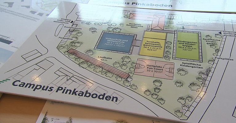 Eine Karte von Pinkaboden zeigt ein Schulgebäude, einen Spielplatz, eine Laufbahn und einen Sportplatz. Abmessungen sind für jeden Bereich angegeben.