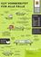 Die Infografik bietet eine Checkliste für die Notfallvorsorge, kategorisiert in Essentielles, Lebensmittel und medizinische Vorräte. Sie enthält Gegenstände wie eine Taschenlampe, Batterien, Erste-Hilfe-Kit, Medikamente und andere notwendige Vorräte. Sie betont auch die Bedeutung ausreichender Lebensmittel und Wasser für eine Person.
