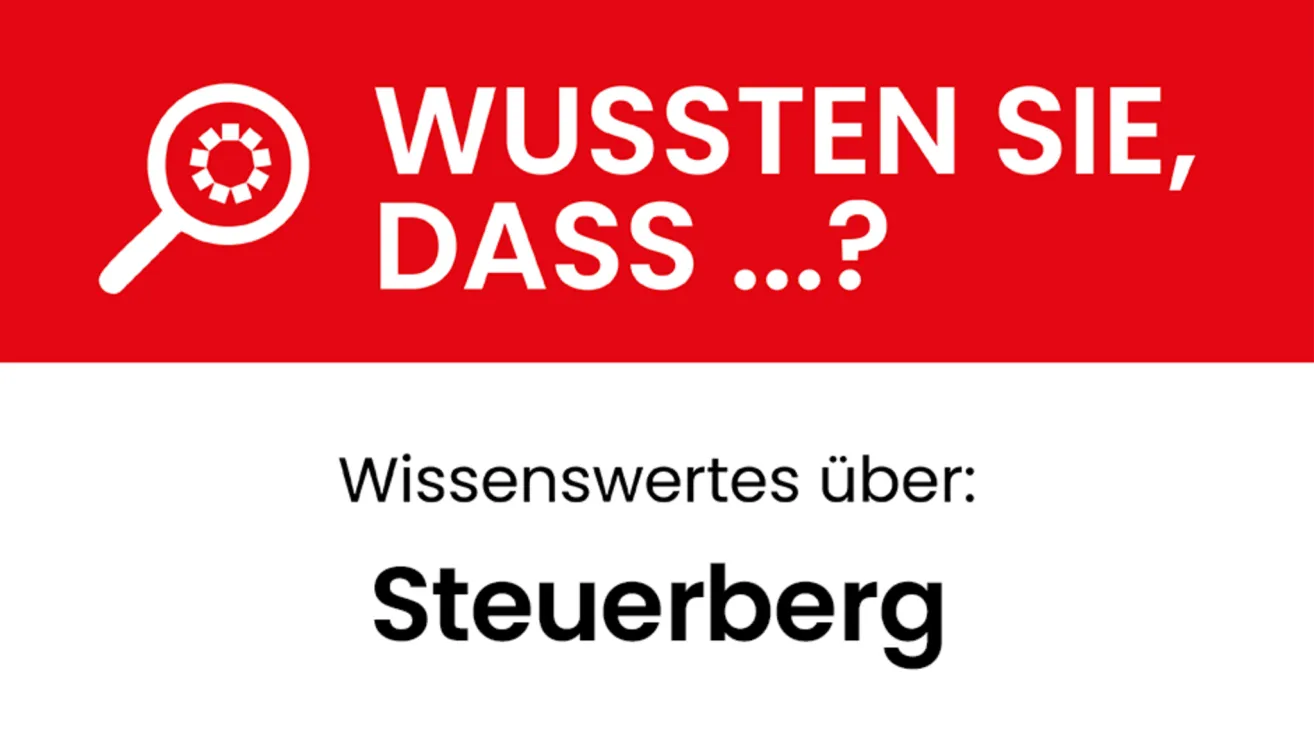 Ein roter Plakat fragt 'Wussten Sie...? Wissenswertes über Steurberg.' Das Fragezeichen ist groß und rot, der Rest des Textes ist weiß.