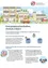 Ein Infografik erklärt Energiegemeinschaften. Ein Haushalt mit einer Photovoltaik-Anlage produziert seinen eigenen Strom. Dieser Strom kann mit anderen geteilt werden, die keine Photovoltaik-Anlage haben. Energiegemeinschaften bieten günstigen, unabhängigen und regionalen Strom. Was ist eine Energiegemeinschaft? Wenn du einer Energiegemeinschaft beitrittst, kannst du Geld sparen. Der Strom aus einer Energiegemeinschaft wird in der eigenen Region erzeugt. Daher werden erneuerbare Energien wie Sonne, Wind oder Wasser weniger genutzt, was gut für die Umwelt ist und hilft, den Klimawandel zu bremsen.