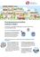 Ein Infografik erklärt Energiegemeinschaften. Ein Haushalt mit einer Photovoltaik-Anlage produziert seinen eigenen Strom. Dieser Strom kann mit anderen geteilt werden, die keine Photovoltaik-Anlage haben. Energiegemeinschaften bieten günstigen, unabhängigen und regionalen Strom. Was ist eine Energiegemeinschaft? Wenn du einer Energiegemeinschaft beitrittst, kannst du Geld sparen. Der Strom aus einer Energiegemeinschaft wird in der eigenen Region erzeugt. Daher werden erneuerbare Energien wie Sonne, Wind oder Wasser weniger genutzt, was gut für die Umwelt ist und hilft, den Klimawandel zu bremsen.