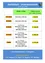 Tabelle mit verschiedenen Anzeigengrößen, Abmessungen und Preisen, einschließlich einer Jahresabonnementoption. Jede Anzeigengröße hat eine Breite und Höhe in Millimetern und einen entsprechenden Preis.