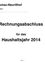Das Bild zeigt ein Dokument mit dem Titel 'Rechnungsabschluss' für das Haushaltsjahr 2014, mit dem Bereich 'Blumau-NeuriBhof' und dem Bezirk 'Baden'. Das Dokument erwähnt einen Wert von '1.657' und die Seitenzahl ist '1'.