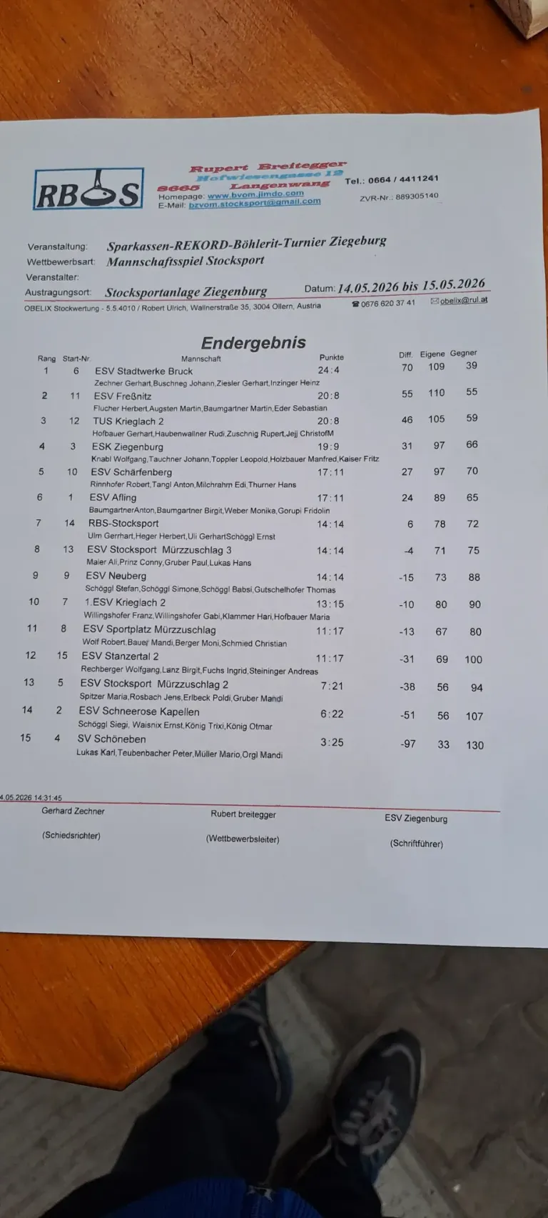 Eine Tabelle listet Teamnamen mit ihren Punkten, Rängen und Unterschiedspunkten auf. Das erste Team ist ESV Stadtwerke Bruck mit 24:4 Punkten. Das letzte Team ist SV Schöneben mit 3:25 Punkten.