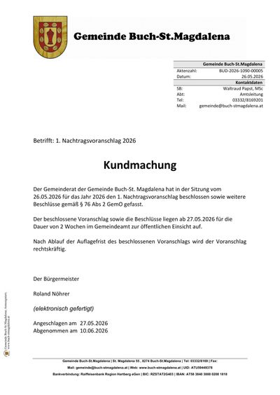 Der Gemeinderat der Gemeinde Buch-St. Magdalena hat in der Sitzung vom 26.05.2026 für das Jahr 2026 den 1. Nachtragsvoranschlag beschlossen sowie weitere Beschlüsse gemäß § 76 Abs 2 GemO gefasst. Der beschlossene Voranschlag sowie die Beschlüsse liegen ab 27.05.2026 für die Dauer von 2 Wochen im Gemeindeamt zur öffentlichen Einsicht auf. Nach Ablauf der Auflagefrist des beschlossenen Voranschlags wird der Voranschlag rechtskräftig.