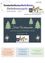 Amtliche Mitteilung aus St. Lorenzen vom 3/2025 mit festlichem Design, vier Weihnachtsbäumen und Sternen. Enthält Wünsche für frohe Weihnachten und ein gutes Neues Jahr. Die Mitteilung enthält auch Informationen über den Heizkostenzuschuss des Landes Steiermark, den Umweltkalender 2026 und die Parteienverkehrszeit im Gemeindeamt.