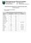 Wasserinformationsblatt für die Trinkwasseranalyse 2026 von Ortnetz Gramatl. pH-Wert 7,3, Leitfähigkeit 386 μS/cm, Gesamthärte 10,6 °dH. Calcium 61,2 mg/l, Magnesium 8,8 mg/l. Natrium 1,4 mg/l, Kalium 1,8 mg/l.