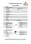 Eine Checkliste zeigt Kategorien wie Bettwäsche, Zeichenmaterialien, Bastelzubehör und Sonstiges. Jede Kategorie hat aufgelistete Artikel mit Mengen und Farben. Die Checkliste umfasst Artikel wie 5 weiße Laken, 2 rote Laken, 1 blaues Laken und 1 grünes Laken. Es gibt auch Artikel wie Scheren, Nadeln und Fäden.