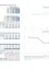 Ein Diagramm, das die Bevölkerungsentwicklung in Pottenstein, Deutschland, von 2001 bis 2024 zeigt. Das Diagramm enthält ein Liniendiagramm und eine Tabelle mit Bevölkerungsdaten für jedes Jahr.