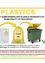 Ein Infografik, das private Hausbesitzer und berechtigte Einwohner der Gemeinde Reichenau anweist, gelbe Säcke in dafür vorgesehene Sammelbehälter für Plastikmüll zu legen. Es zeigt einen gelben Sack, einen grünen Mülleimer und ein Häkchen.