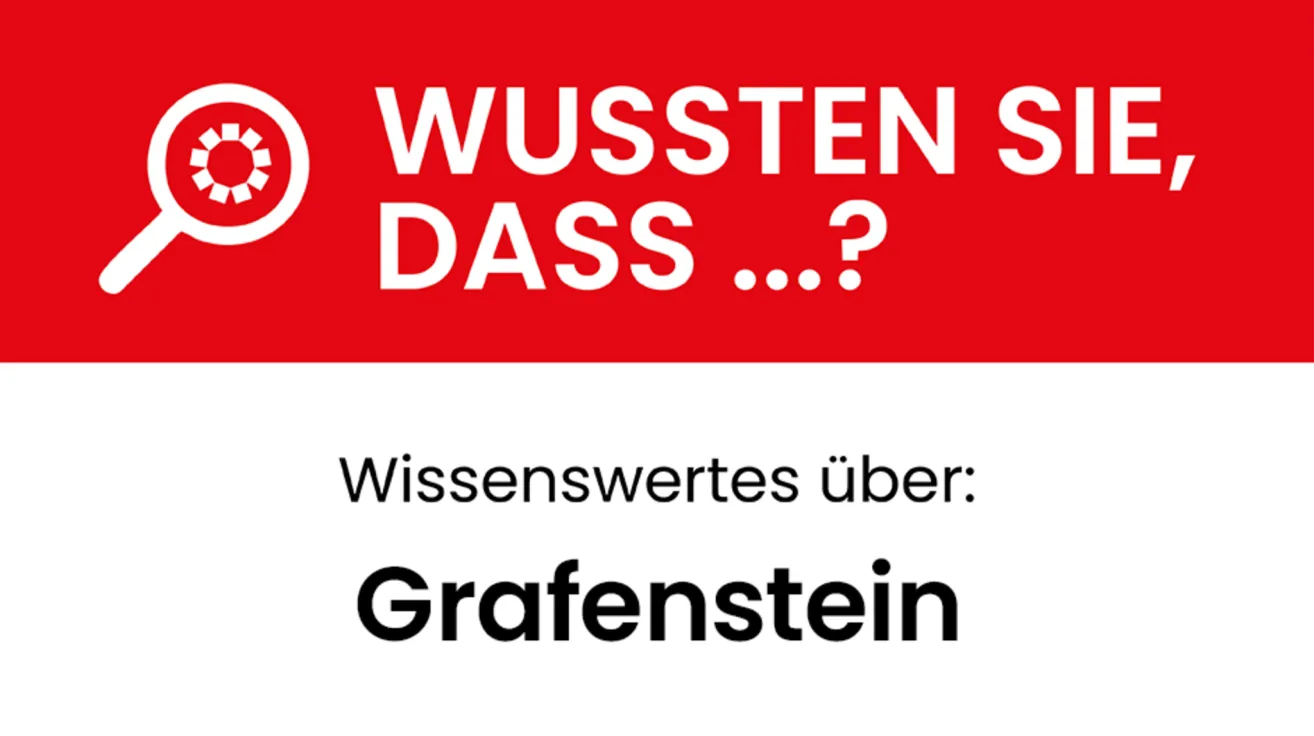Ein roter Plakat mit weißem Text, der fragt 'Wussten Sie dass...? Wissenswertes über: Grafenstein'. Der Text ist fett und zentriert.