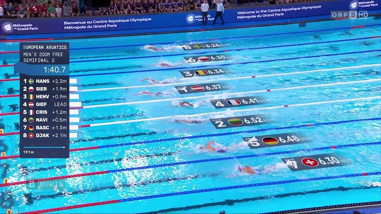Schwimmer konkurrieren in einem Becken im Centre Aquatique Olympique in Paris, mit Zahlen und Flaggen, die ihre Positionen anzeigen.