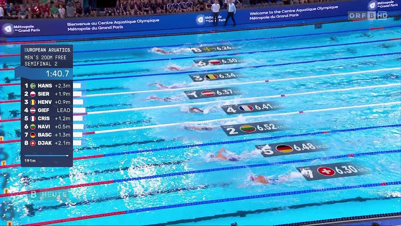 Schwimmer konkurrieren in einem Becken im Centre Aquatique Olympique in Paris, mit Zahlen und Flaggen, die ihre Positionen anzeigen.