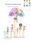 Eine bunte Zeichnung einer Familie unter einem Regenbogen-Umbrella mit fallenden Regentropfen. Die Zeichnung ist mit 'Kindercampus Sulz' betitelt und enthält ein Datum vom 21.07.2026.