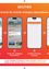 Ein Infografik, das einen Schritt-für-Schritt-Prozess zur Übermittlung einer Bewerbung auf einer mobilen App zeigt. Die Schritte umfassen die Auswahl eines Dienstes, das Tippen auf 'Bewerbung übermitteln', das Erstellen einer neuen Bewerbung und das Ausfüllen des Formulars. Die App-Oberfläche wird auf einem Smartphone mit einem leuchtend orangefarbenen Hintergrund angezeigt.