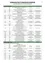 Eine Tabelle mit verschiedenen Daten und Zeiten, die verschiedene Veranstaltungen und deren Orte auflistet. Die Veranstaltungen umfassen Prozessionen, Messen und Konzerte. Die Tabelle ist in Abschnitte für verschiedene Tage und Zeiten unterteilt.