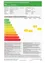 Ein Diagramm, das den spezifischen Referenzheizwärmebedarf, den Primärenergiebedarf, die CO2-Emissionen und den Gesamtenergieeffizienzfaktor für verschiedene Gebäude nach Energieeffizienzklassen kategorisiert.
