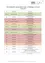 Ein Zeitplan für den Kinder Garten Rothis für das Jahr 2026/2027, der Daten und Ereignisse für Feiertage, Schließungen und besondere Veranstaltungen zeigt.