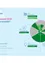 Ein blau-grünes Infografik mit dem Titel 'Klimakompass Ernstbrunn' zeigt den Fortschritt bei Klimazielen bis 2030. Das Infografik enthält einen Kreisdiagramm mit Prozentsätzen für verschiedene Klimaziele, wie Photovoltaik, e-Mobilität und Reduzierung des Ölverbrauchs. Der Text zeigt, dass einige Ziele erreicht wurden, während andere noch in Arbeit sind.