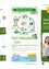 Ein Infografik über Glasrecycling. Es zeigt eine Frau, die eine Flasche und einen Recycling-Behälter hält.