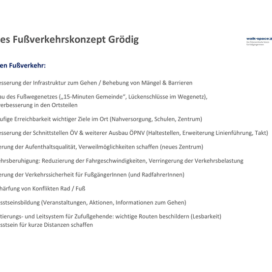 Grodigs Fußverkehrskonzept umfasst barrierefreie Infrastruktur, 15-Minuten-Gemeinden, Fußgängerüberwege, bessere Anbindung an öffentliche Verkehrsmittel und erhöhter Fußgängersicherheit für Fußgänger und Radfahrer. Es zielt darauf ab, den Verkehr zu reduzieren und die Aufenthaltsqualität und Freizeitmöglichkeiten zu verbessern.