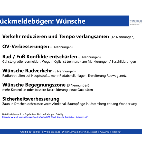 Das Dokument behandelt die Reduzierung des Verkehrs und die Verlangsamung des Tempos. Es erwähnt Verbesserungen im öffentlichen Verkehr, die Lösung von Konflikten zwischen Radfahrern und Fußgängern sowie die Verbesserung von Fahrradrouten. Es spricht auch über die Verbesserung von Begegnungszonen und die Erhöhung der Sicherheit. Detaillierte Ergebnisse sind auf der Website verfügbar.