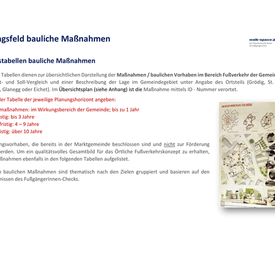 Tabellen dienen zur übersichtlichen Darstellung der Maßnahmen/baulichen Vorhaben im Bereich Fußverkehr der Gemeinde - und Standort-Vergleich und einer Beschreibung der Lage im Gemeindegebiet unter Angabe des Ortsteils (Grödig, St. Glanegg oder Eichet). Im Übersichtsplan (siehe Anhang) ist die Maßnahme mittels ID - Nummer verortet.