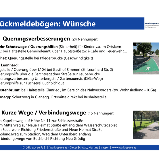 Das Bild zeigt ein Dokument mit dem Titel 'Querungsverbesserungen', das 24 Vorschläge für Überquerungsverbesserungen auflistet, und 'Kurze Wege / Verbindungswege' mit 15 Vorschlägen für kurze Wege und Verbindungsstraßen. Erwähnte Orte sind Leonhard, Glanegg und Buchbichl. Das Dokument stammt von walk-space.at.